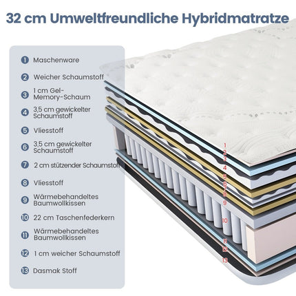 32 cm augsts ar atmiņas putām un dzesējošu želeju bagātināts hibrīda matracis 140 x 200 cm