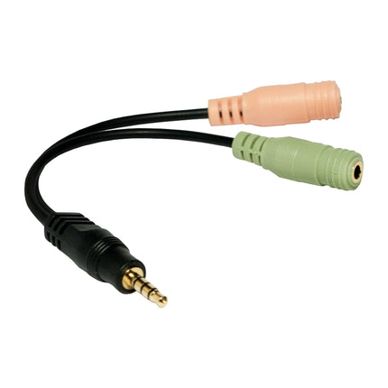 3.5mm Headset jack -> Mic/Sound
