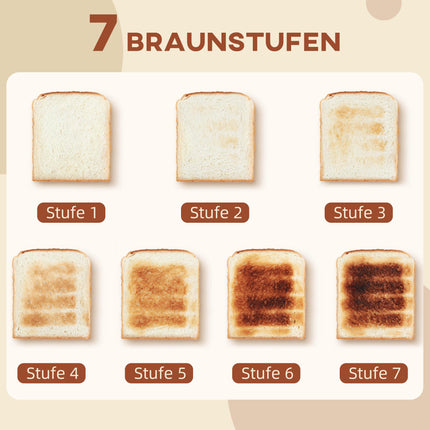 4 šķēļu tosteris, melns, 7 brūnināšanas līmeņi, viegli tīrāms