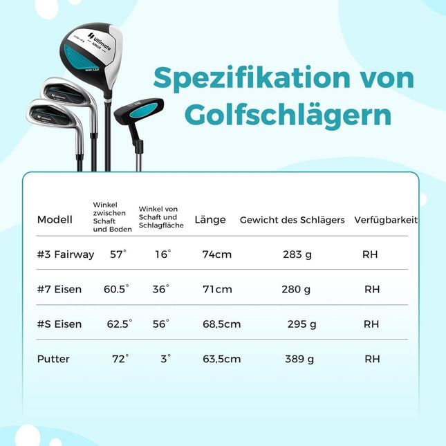 4 daļu bērnu golfa nūju komplekts ar golfa somu un lietus pārsegu bērniem vecumā no 5 līdz 7 gadiem, zils