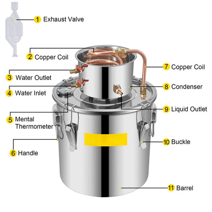 8 Gal Stainless Steel Alcohol Still, Copper Coil, Thermometer