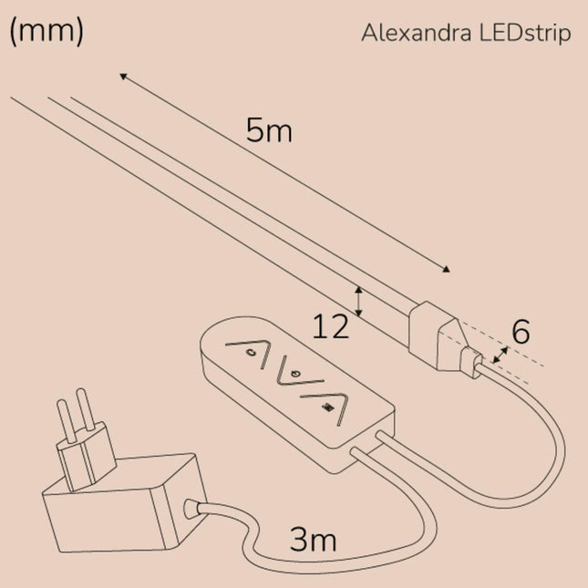 Alexandra Ledstrip kit RGBIC Neon Smart Tuya WiFi 5m???