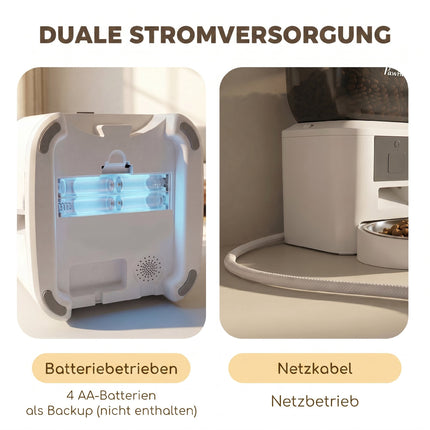 Automātiska kaķu barotava, 4 l, WiFi lietotnes vadība, balss vadība