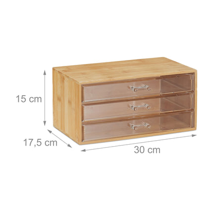 Bambusa grima organizators