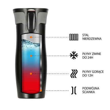 Melna termokrūze, 300 ml, dubultsienu