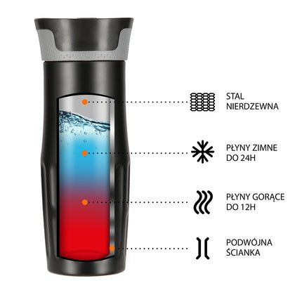 Melna termokrūze, 500 ml, izolēta no nerūsējošā tērauda