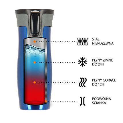 Zila termokrūze, 300 ml, izolēta no nerūsējošā tērauda