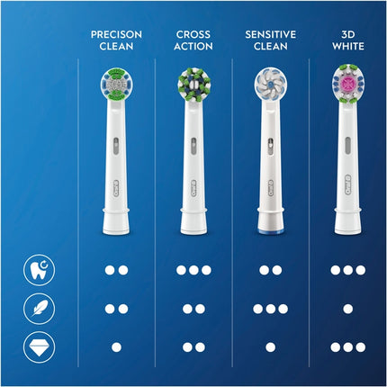 Brush head Precision Clean 10pcs