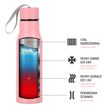 Bunny termokrūze - izolēta, hermētiska, 340 ml