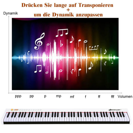 Digitālās klavieres ar 88 taustiņiem, pārnēsājamas elektroniskās klaviatūras, 127 x 21,5 x 6,5 cm, baltas + melnas