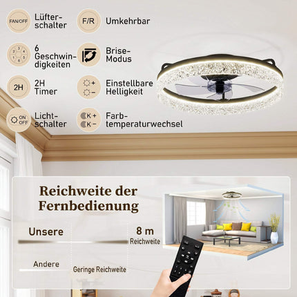 Regulējams LED griestu ventilators ar tālvadības pulti, melns, 50 cm diametrs