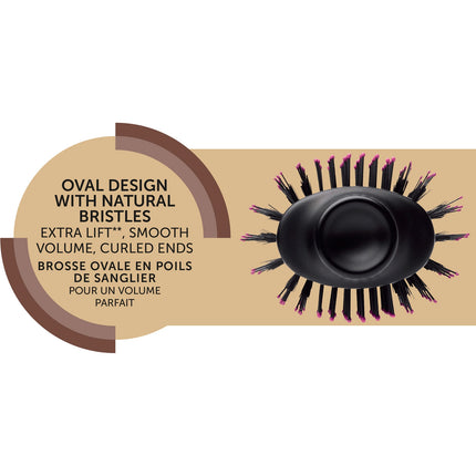Dryer and Volumizer RVDR5222