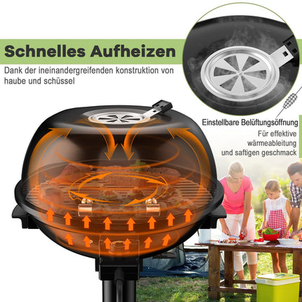 Elektriskais BBQ grils - pārnēsājams, nepiedegošs, regulējama temperatūra