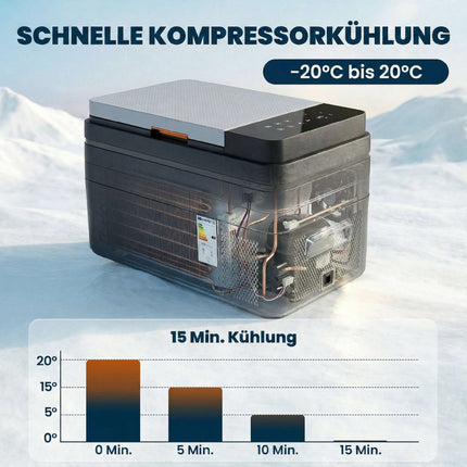 Elektriskā aukstuma kaste 30L, -20C līdz 20C, vadība ar lietotni