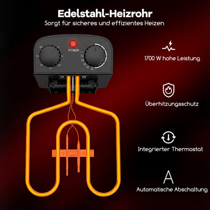 Elektriskā fritierite 5 l, 1700 W, 3 grozi, melna