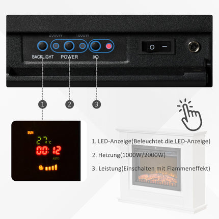 Elektriskais kamīns, 1000 W/2000 W, pārklājums 20-25 m²