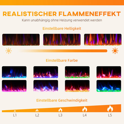 Elektriskais sienas kamīns, regulējama liesma, taimeris