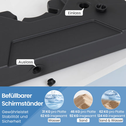 Piepildāma lietussarga pamatne, 2 daļu, HDPE, 89x89 cm, melna