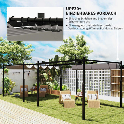 Brīvi stāvoša pergola 3x3m ar bīdāmu jumtu, UV izturīga