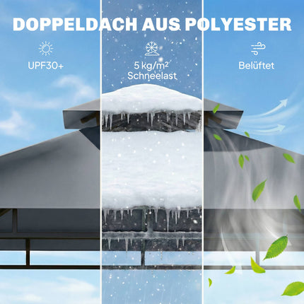 Grila paviljons 2,4x1,4m, ventilējams jumts, sānu plaukti