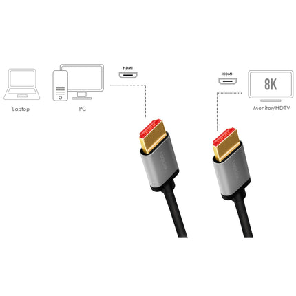 HDMI cable Ultra High Speed 8K/60 4K/120Hz 2m