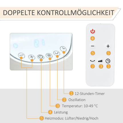 Sildītājs, ventilators, 2000 W, elektriskais sildītājs, keramikas apkures tornis, tālvadības pults, 12 stundu taimeris, svārstveida sildītājs, plastmasa, balta, Ø15,1 x 50,9 Hcm