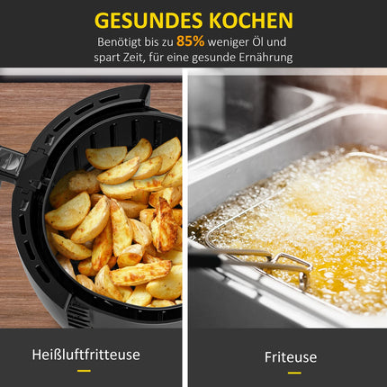 Karstā gaisa fritieri 2,5 l, 1300 W, 7 ēdienkartes, nepiedegošs grozs, tērauds, balts + melns, 33,9 x 24,9 x 29,9 cm