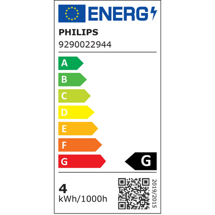 Hue White Ambiance E14 Crown 2-pack