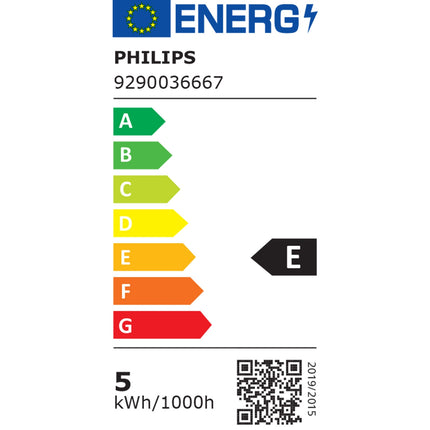 Hue White Ambiance GU10 400lm 1-pack