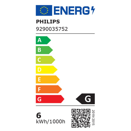 Hue White Ambiance GU5.3 MR16 12V 400lm 2-pack