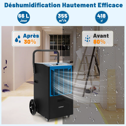 Industrial Dehumidifier 66L/Day With Pump, 418 m²