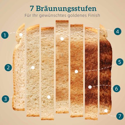 Tējkannas un tostera komplekts, 1,7 l ātrvārāmā tējkanna, 2 šķēles, rozā