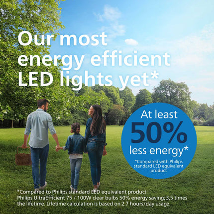 LED E27 Normal 7.3W (100W) Frosted 1535lm 2700K Energy class A