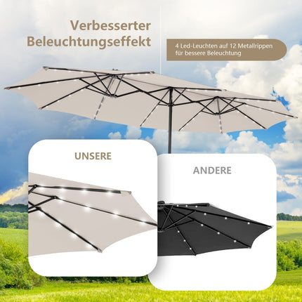 Liels 470 cm terases saulessargs ar saules enerģijas LED gaismām