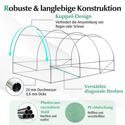 Liela iebūvējama siltumnīca 12 m² ar PE pārsegu un dzelzs rāmi