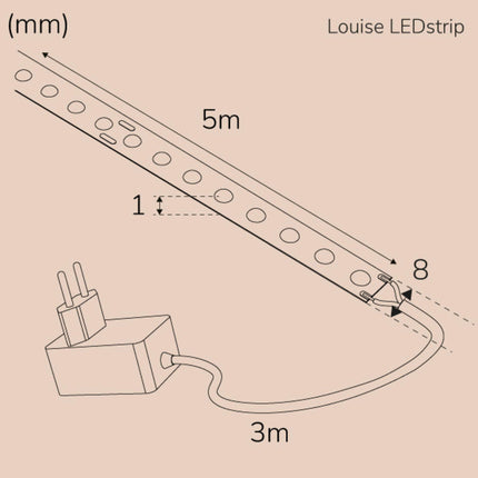 Louise Ledstrip kit COB-LED DOT IP20 5m??? 3000K???