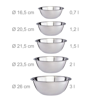 Maisīšanas bļodu komplekts, 5 daļas