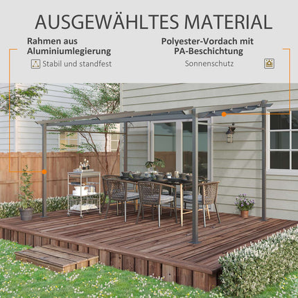 Terases jumta pergola aptuveni 4x3m terases jumta dārza paviljons alumīnijs, stiprināms pie sienas, dārza paviljons ar regulējamu jumtu, UV aizsardzība, saules aizsardzība terasei un dārzam, tumši pelēka
