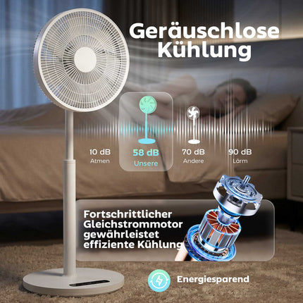 Pjedestāla ventilators ar tālvadības pulti, 12 ātrumi, regulējams augstums, balts