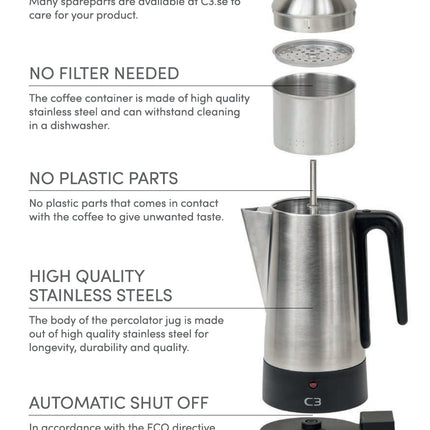 Percolator Original Stainless steel 6kp