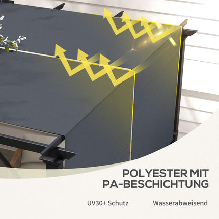 Pergolas nojume, UV aizsardzība, 3x3m, tumši pelēka