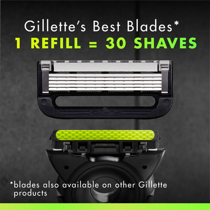 Razor blades Labs 6 pcs