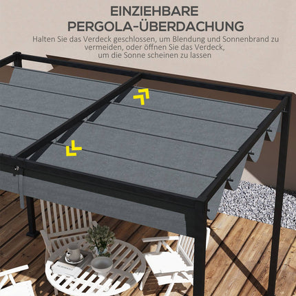 Pergolas jumta nomaiņa, aptuveni 3 x 2,5 m, pergolas ēnojums, pergolas jumts ar UV aizsardzību, 3 x 2,15 m, tumši pelēks
