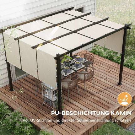 Izvelkama pergola 3x3,5m, tērauda rāmis, UV aizsardzība