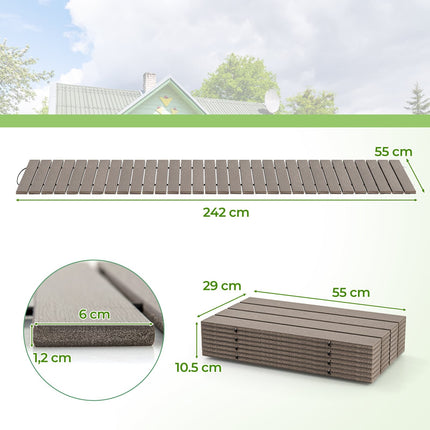 Sarullējams HDPE dārza celiņš, 242x55cm, izturīgs pret laikapstākļiem