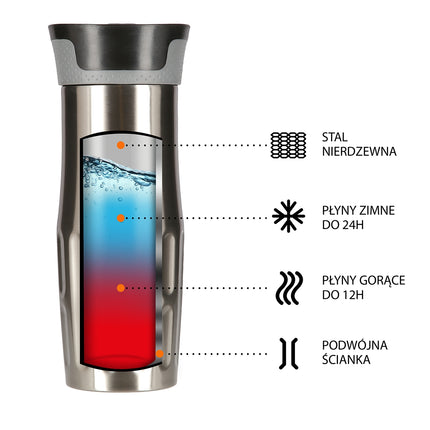 Sudraba termokrūze, izolēta, 500ml