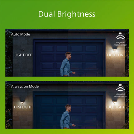 Saules sienas lampa, melna, divkāršs spilgtums, LED, IP44