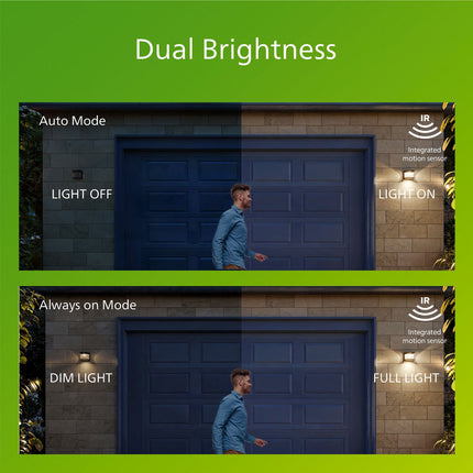 Saules sienas lampa ar kustību sensoru – melna, LED, IP44