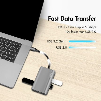 USB-C docking station 7-in-1 HDMI/VGA/RJ45/USB-C 100W PD