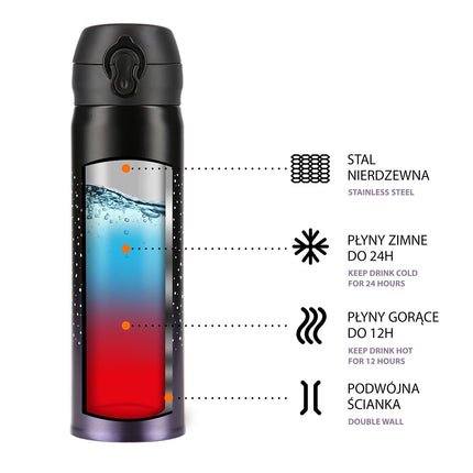 Violeta termokrūze, izolēta, hermētiska, 328 ml